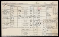 Milton Henry Larsen, Saint Marys Naval PreFlight School, Oct1944 Card