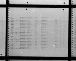 Thumbnail for U.S. Rosters of World War II Dead, 1939-1945 - Page 150