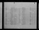 Thumbnail for U.S. Rosters of World War II Dead, 1939-1945 - Page 327