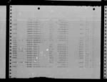 Thumbnail for U.S. Rosters of World War II Dead, 1939-1945 - Page 1714