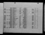 Thumbnail for U.S. Rosters of World War II Dead, 1939-1945 - Page 2026