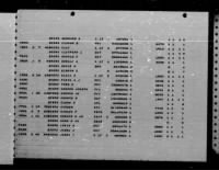 Thumbnail for U.S. Rosters of World War II Dead, 1939-1945 - Page 2026