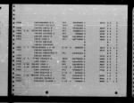 Thumbnail for U.S. Rosters of World War II Dead, 1939-1945 - Page 2247