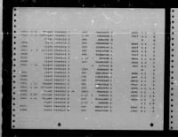 Thumbnail for U.S. Rosters of World War II Dead, 1939-1945 - Page 2582