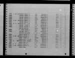 Thumbnail for U.S. Rosters of World War II Dead, 1939-1945 - Page 2676