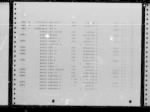 Thumbnail for U.S. Rosters of World War II Dead, 1939-1945 - Page 3406