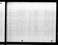 Thumbnail for U.S. Rosters of World War II Dead, 1939-1945 - Page 4607