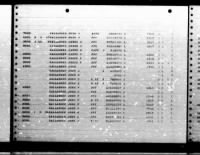 Thumbnail for U.S. Rosters of World War II Dead, 1939-1945 - Page 4892