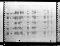 Thumbnail for U.S. Rosters of World War II Dead, 1939-1945 - Page 4901