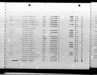 Thumbnail for U.S. Rosters of World War II Dead, 1939-1945 - Page 4942