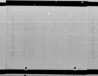 Thumbnail for U.S. Rosters of World War II Dead, 1939-1945 - Page 5188