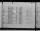 Thumbnail for U.S. Rosters of World War II Dead, 1939-1945 - Page 5648