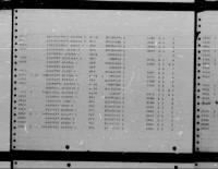 Thumbnail for U.S. Rosters of World War II Dead, 1939-1945 - Page 5809