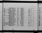 Thumbnail for U.S. Rosters of World War II Dead, 1939-1945 - Page 6007