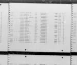 Thumbnail for U.S. Rosters of World War II Dead, 1939-1945 - Page 7046