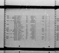 Thumbnail for U.S. Rosters of World War II Dead, 1939-1945 - Page 7577