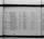 Thumbnail for U.S. Rosters of World War II Dead, 1939-1945 - Page 7577