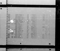 Thumbnail for U.S. Rosters of World War II Dead, 1939-1945 - Page 7902