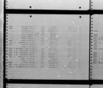 Thumbnail for U.S. Rosters of World War II Dead, 1939-1945 - Page 8137