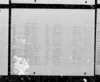 Thumbnail for U.S. Rosters of World War II Dead, 1939-1945 - Page 9746