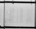 Thumbnail for U.S. Rosters of World War II Dead, 1939-1945 - Page 9798