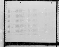 U.S. Rosters of World War II Dead, 1939-1945 - Page 13113