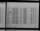 Thumbnail for U.S. Rosters of World War II Dead, 1939-1945 - Page 14168