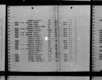 Thumbnail for U.S. Rosters of World War II Dead, 1939-1945 - Page 14582