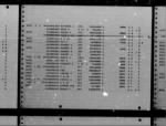 Thumbnail for U.S. Rosters of World War II Dead, 1939-1945 - Page 15264