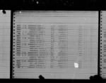 Thumbnail for U.S. Rosters of World War II Dead, 1939-1945 - Page 16472