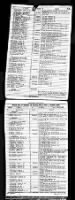 Thumbnail for U.S., Marine Corps Muster Rolls, 1798-1958 for Thomas G Blackwell.jpg