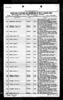 U.S., Marine Corps Muster Rolls, 1798-1958 for Norman G Ewers.jpg