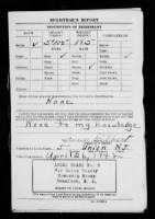 Priddy, Benjamin Emmett Draft Card back