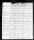 U.S., Marine Corps Muster Rolls, 1798-1958 for Walter M Atherton T977 - US Marine Corps Muster Rolls, 1893-1958 Roll 1790.jpg