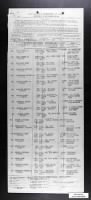 Thumbnail for SMUTEK_John_F_CPL_Co_F_USS_President_Grant_passenger_list_1919_Jul_01