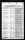 Thumbnail for U.S., Marine Corps Muster Rolls, 1798-1958 for Clemens R Mong T977 - US Marine Corps Muster Rolls, 1893-1958 Roll 1017.jpg