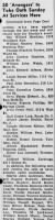 Herald and News Klamath Falls, Oregon 06 Jun 1942