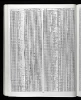 U.S., Select Military Registers, 1862-1985 for Franklin G Westfall Navy and Reserve Officers 1955, Jul 01.jpg