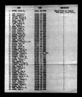 USN Muster USS Nassau CVE-16 05Feb1945