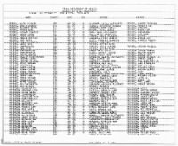 Texas, U.S., Birth Index, 1903-1997 for Dale Marion Peterson.jpg