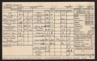 Thumbnail for ER Snider, Saint Marys Naval PreFlight School, 06Jul1945 Card