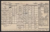 John Glenn Halsell, Saint Marys Naval PreFlight School, 01Apr1945 Card