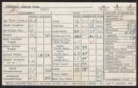 Thumbnail for Desmond Bryan Strangman, Saint Marys Naval PreFlight School, 20Jun1944 Card