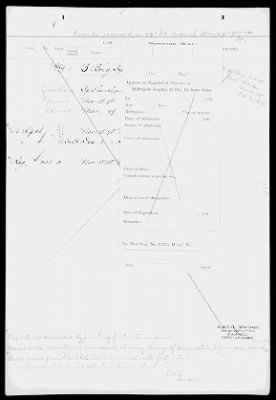 Thumbnail for Wyoming > 3rd Brig. Hospital, 2nd Div., 1st A C (34)