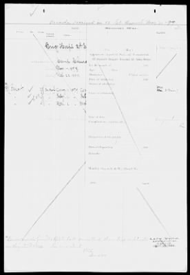 Thumbnail for Wyoming > 3rd Brig. Hospital, 2nd Div., 1st A C (34)