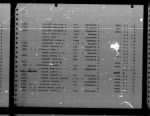 Thumbnail for U.S. Rosters of World War II Dead, 1939-1945.jpg