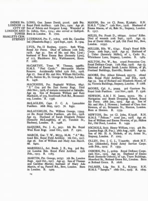 Thumbnail for Official Document > Memorial Register London 10-17, WW1, Central and North Eastern Districts of London