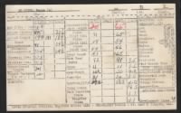 Wayne McGuire, Saint Marys Naval PreFlight School, 06Jul1944 Card