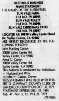 Times-Advocate Escondido, California • Mon, Nov 26, 1979 Page 17