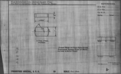 Old German Files, 1909-21 > Various (#52895)